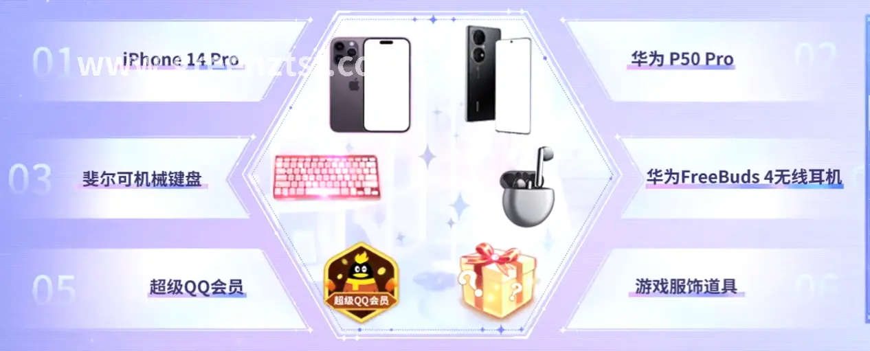征途, 成长路线