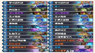 征途新手初期发展攻略：快速升级与资源积累