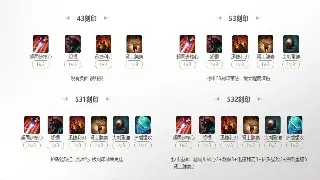 《征途》副本攻略全解析：进阶技巧与奖励获取指南