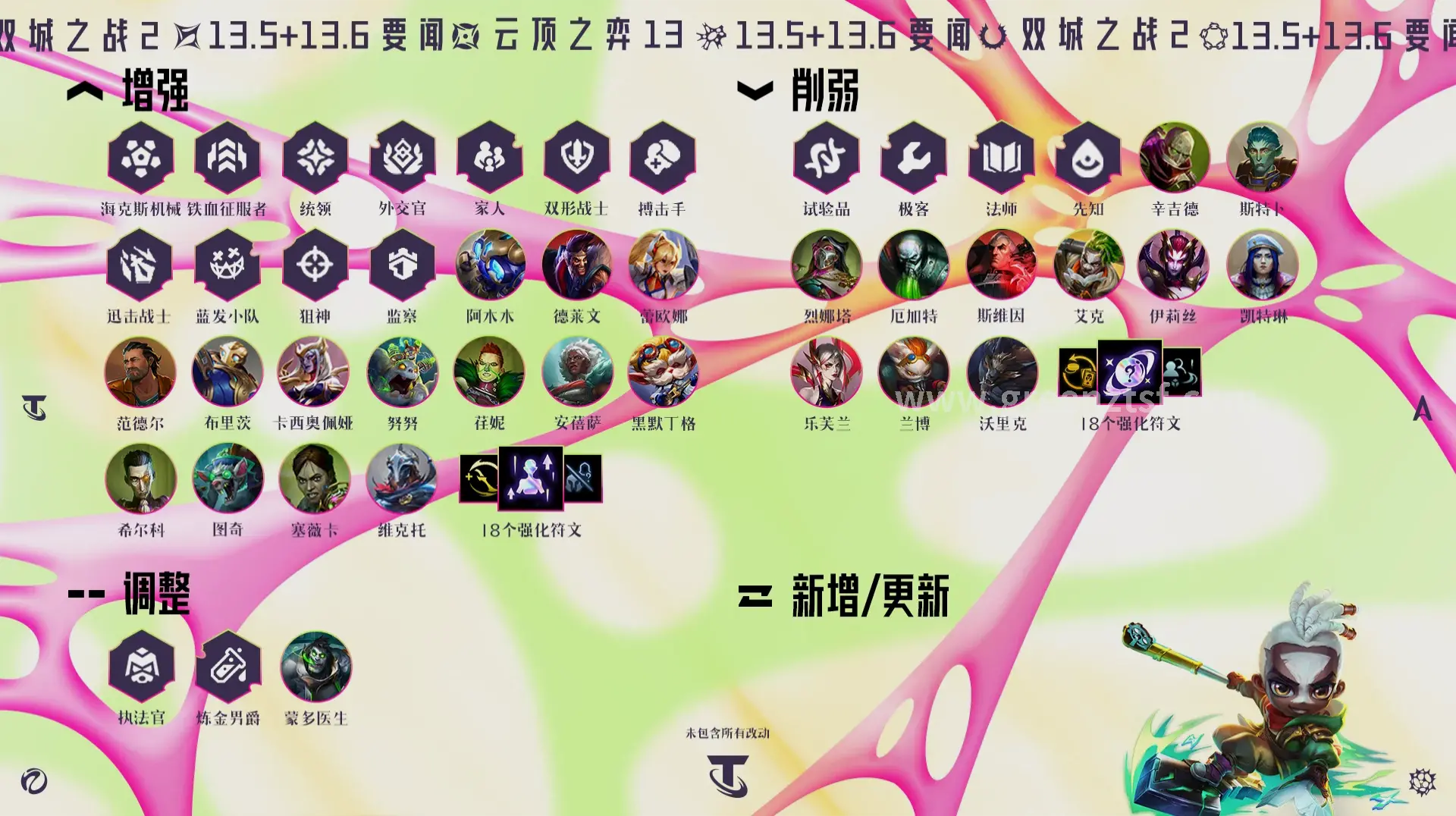 装备