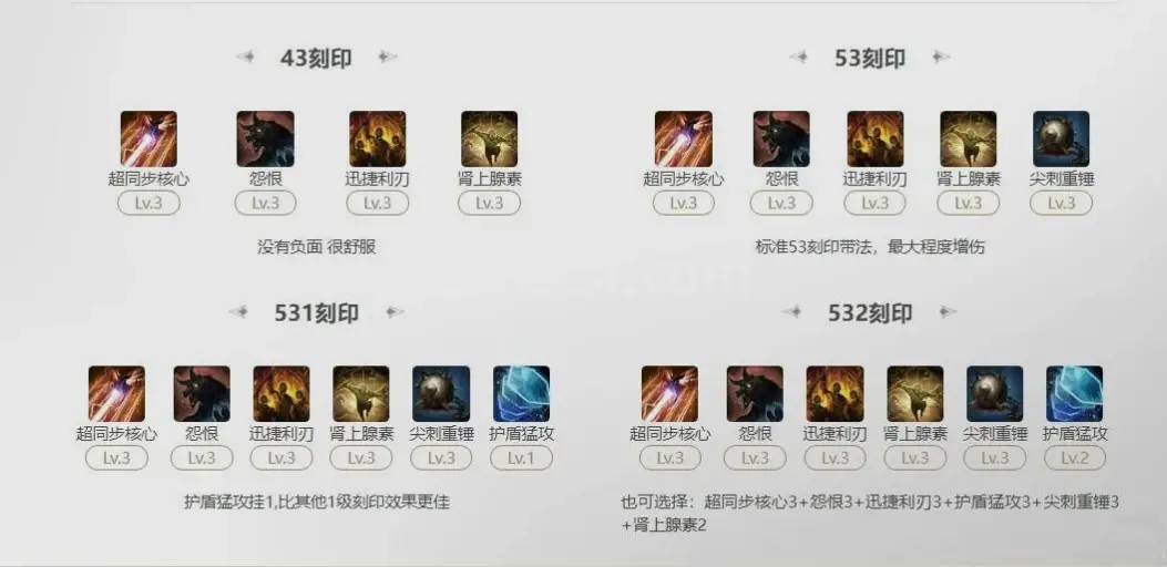 副本