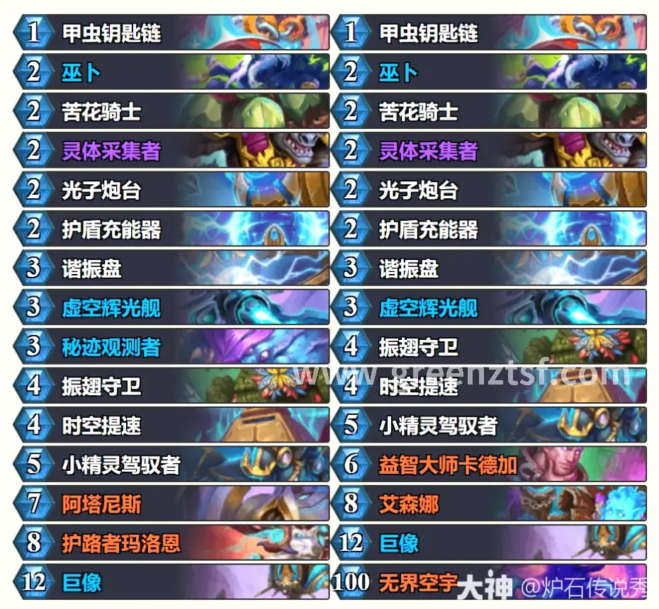 升级