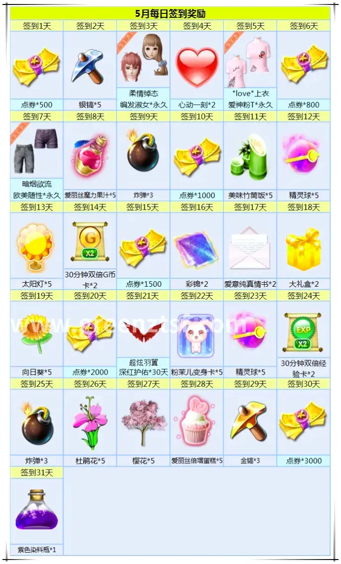 玩家