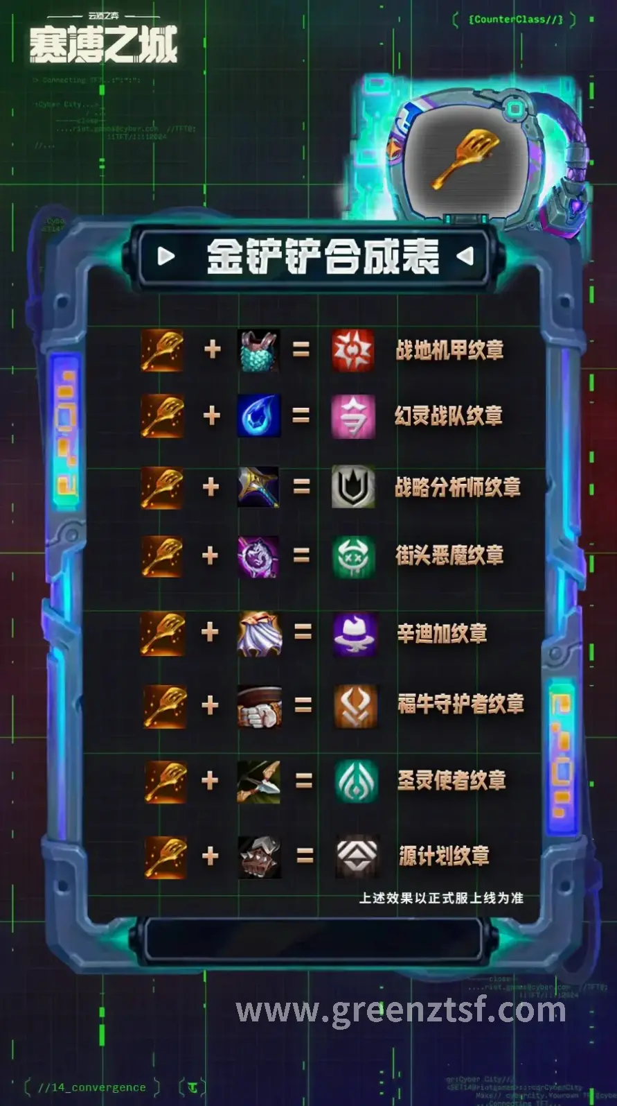 角色养成