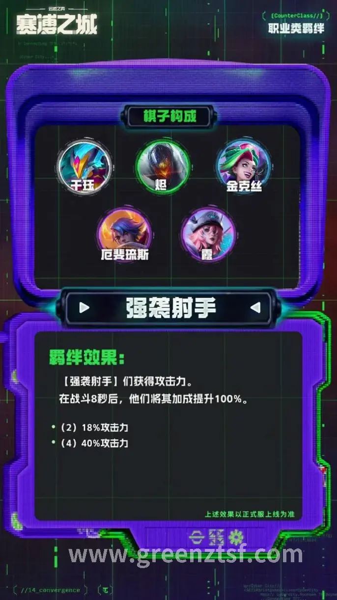 属性加点