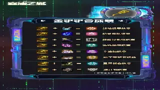 《征途》副本攻略指南：如何高效通关并获取顶级奖励
