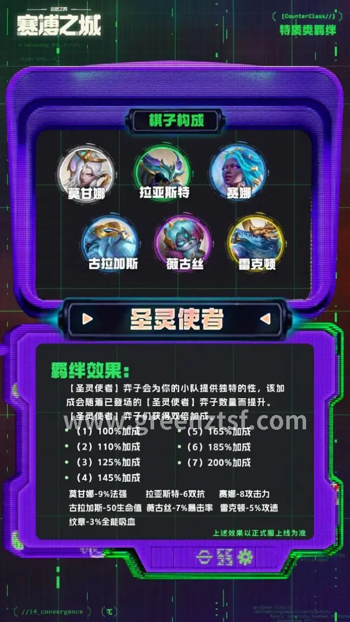 开发动态