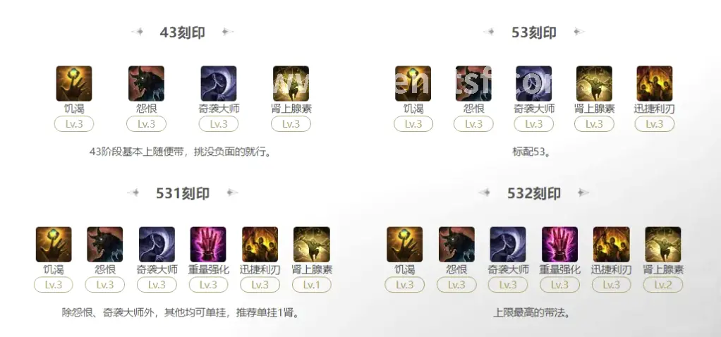 征途资源管理