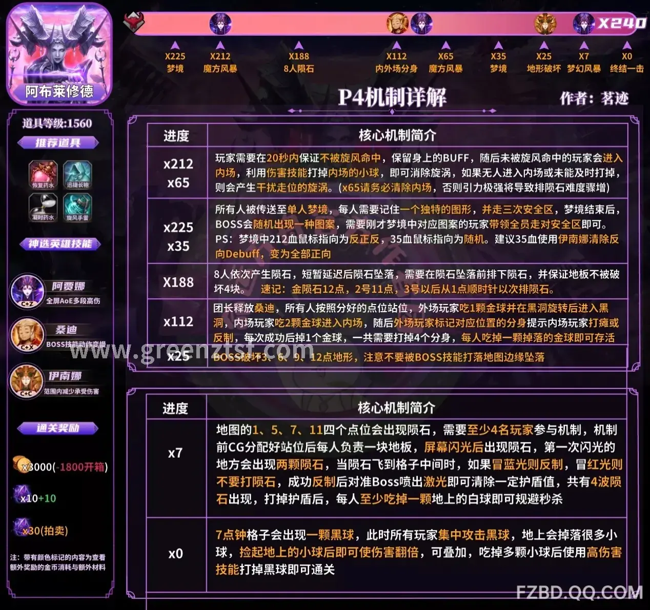 副本