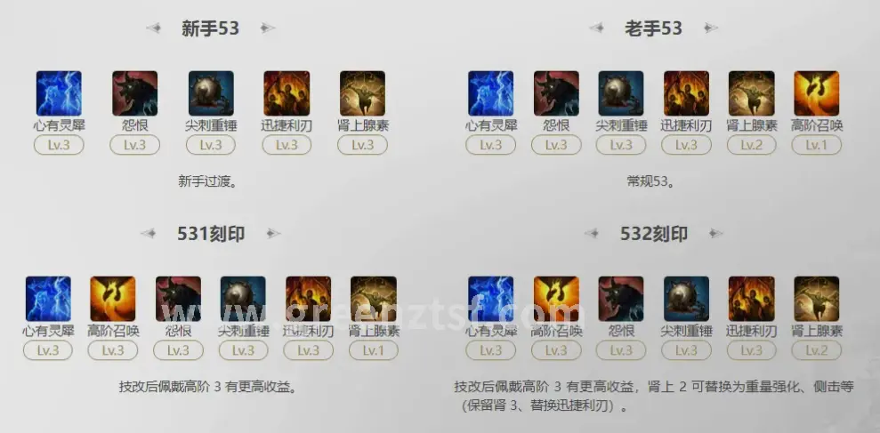 极品战力