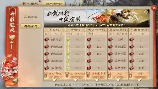 征途老鸟私藏：让你战力飙升的装备推荐，平民也能逆袭土豪！