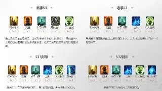 征途属性加点秘籍：从菜鸟到大佬的进阶之路