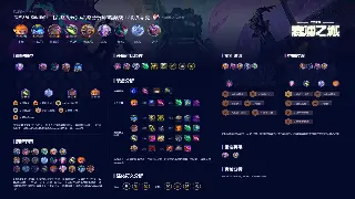 告别副本坐牢！《征途》骨灰级玩家私藏副本攻略，教你轻松通关！