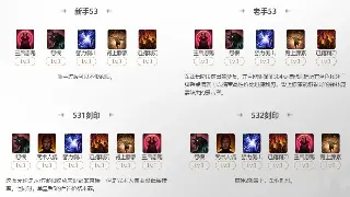 征途老兵的碎碎念：那些年，我们一起追过的光辉岁月 海报