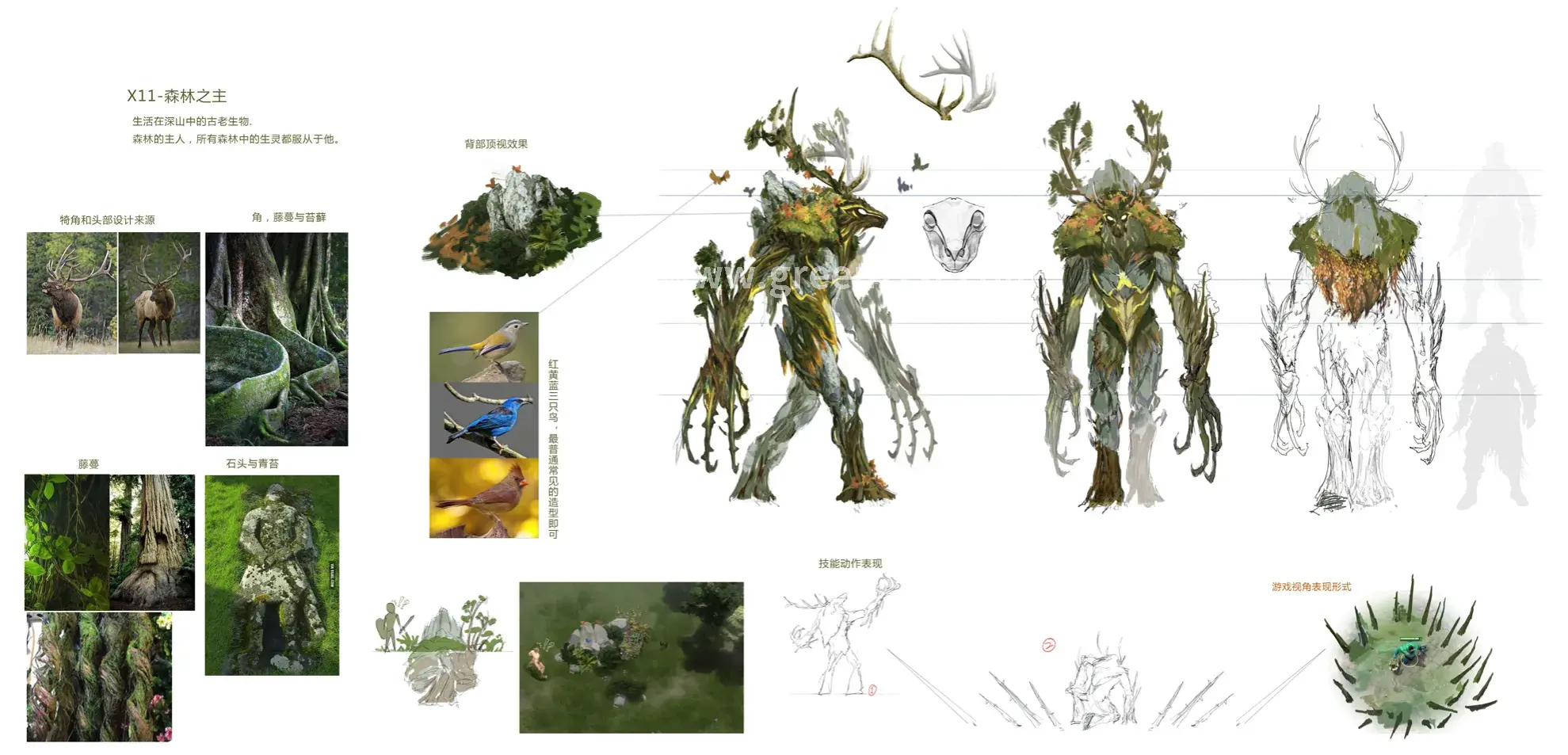 征途游戏中的资源管理